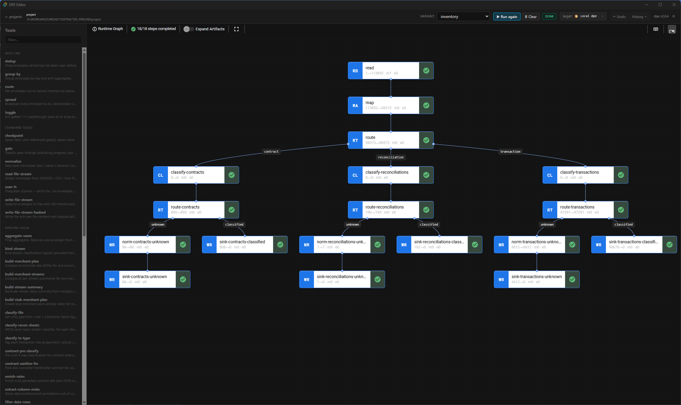 DPE Editor displaying a completed inventory workflow with eighteen stages, branches and record counters.